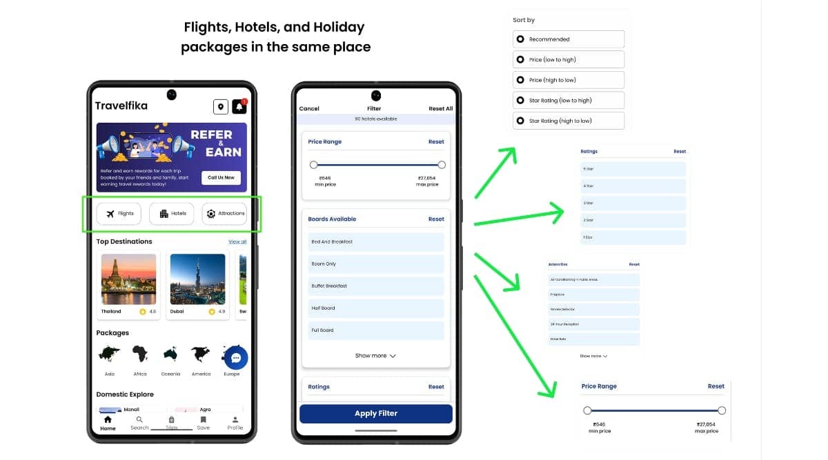 comprehensive-bookings