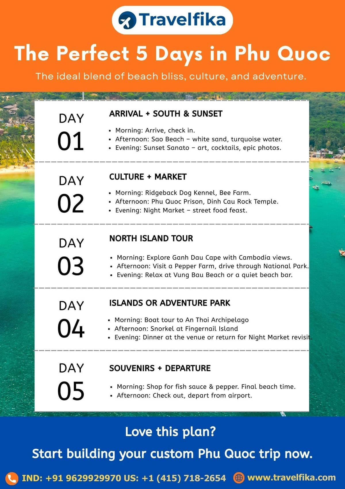 Itinerary preview
