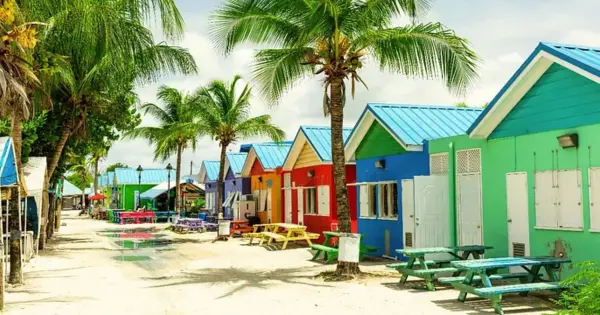 Barbados Weather