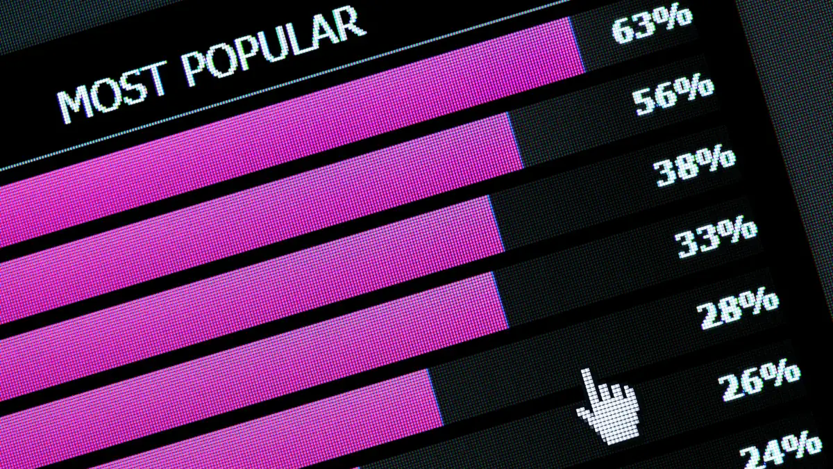 Unveiling the Top 10 Dream Destinations for U.S. Travelers